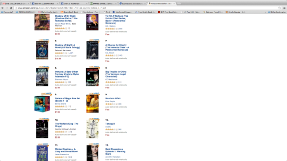 Big Trouble In China in Amazon's Best Seller Paranormal List